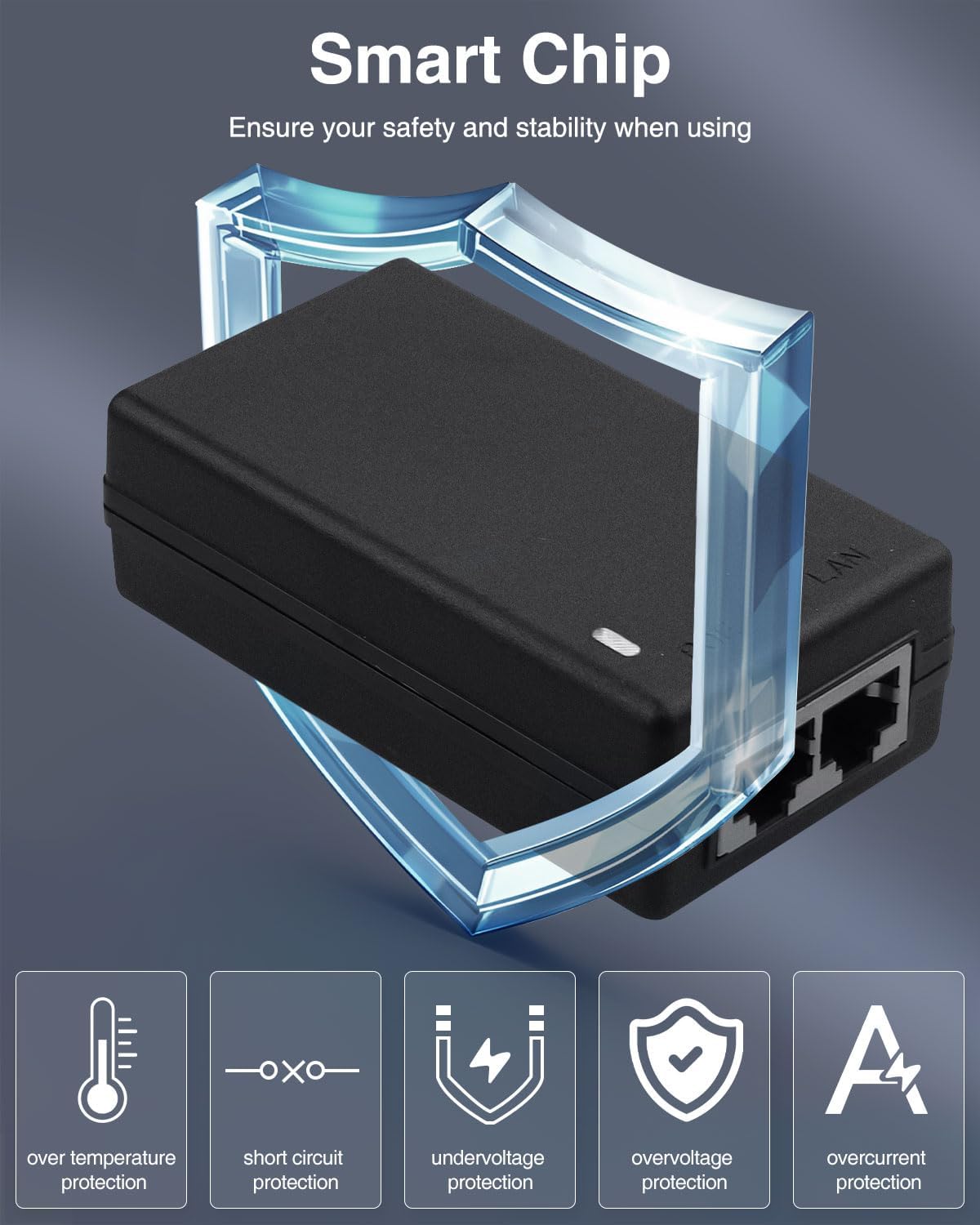 Adaptor Daya Injektor PoE Giga - Power Over Ethernet ulasan dan harga