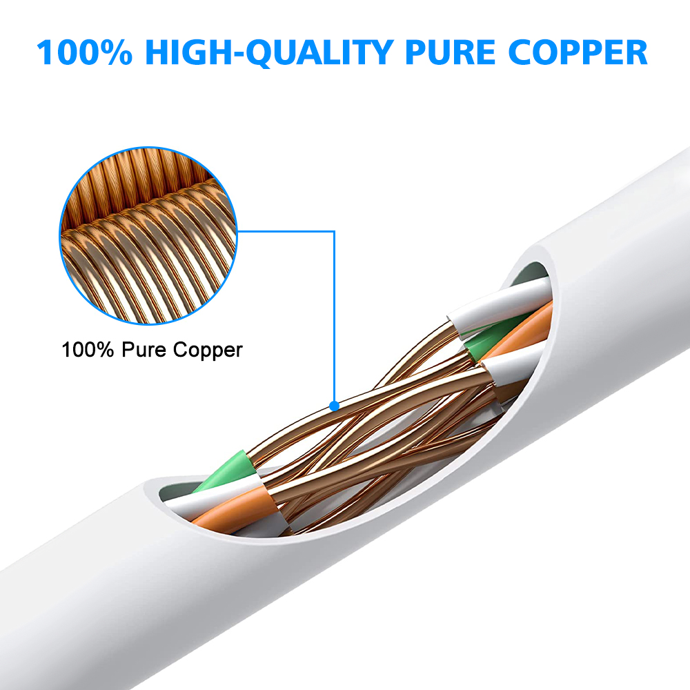 Kabel Ethernet Cat5e 20M 30M 5 - Power Over Ethernet ulasan dan harga