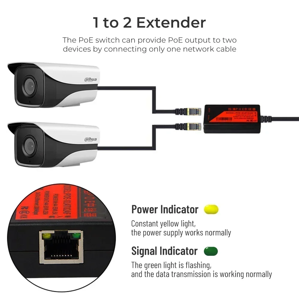 1 hingga 2 Port, Perluas Jangk - Power Over Ethernet ulasan dan harga